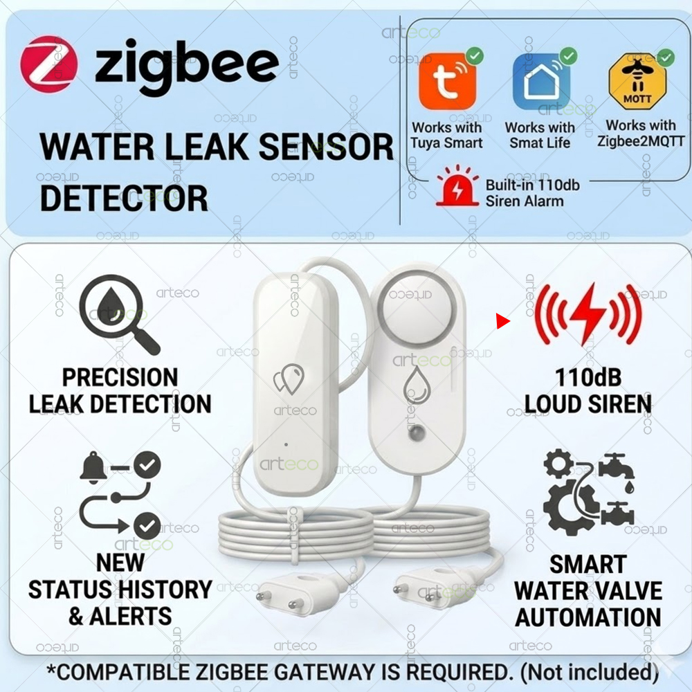 Zigbee Water Leakage Sensor Fl - Water Alarm Sensor ulasan dan harga