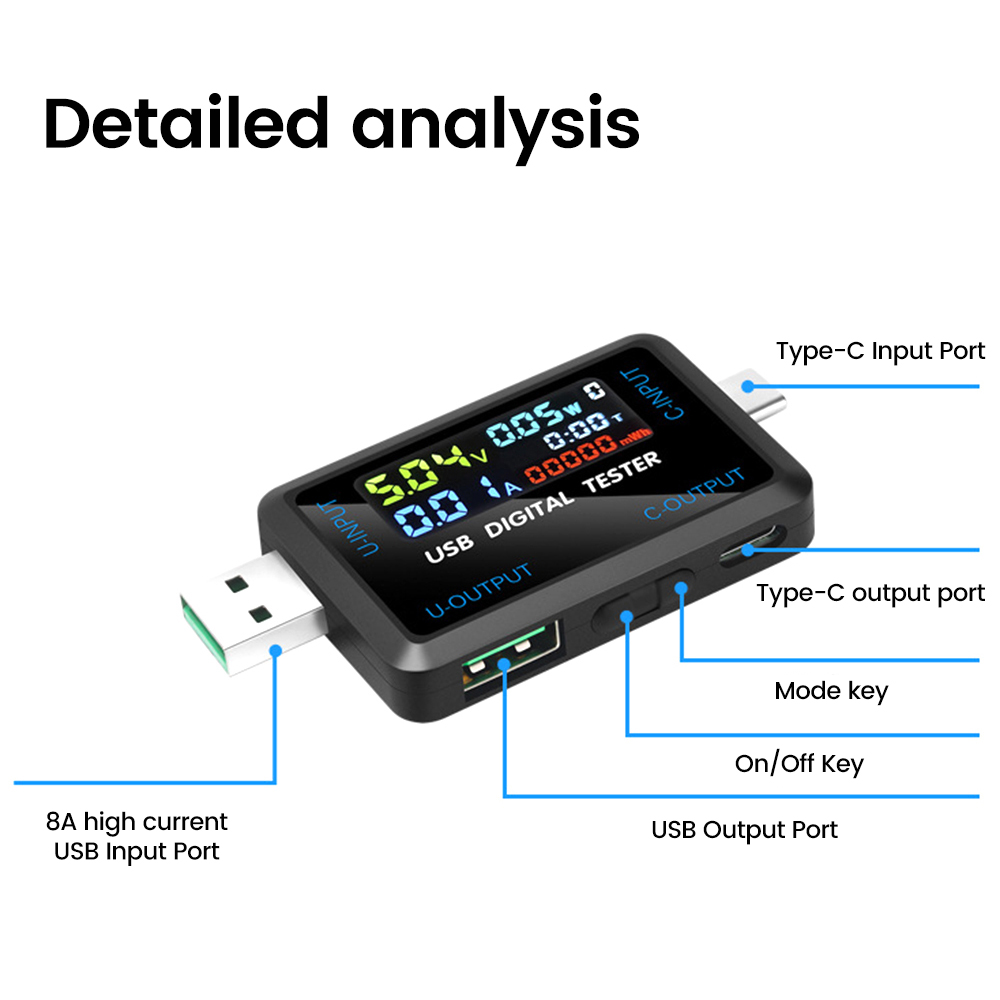 USB Tester 10 in 1 DC Digital  - Co Detector Plug ulasan dan harga