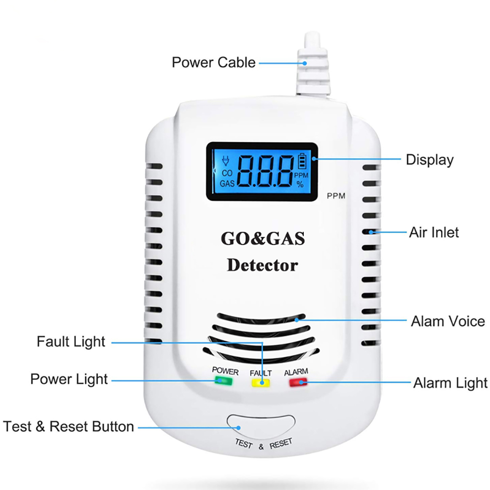 2 in 1 Gas Detector, Plug-in H - Co Detector Plug ulasan dan harga