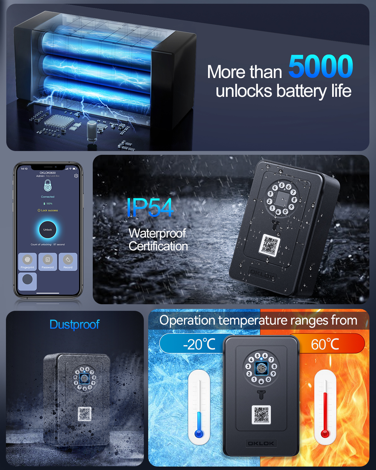 Awapow Bluetooth Password Key  - Lockbox Key Secure ulasan dan harga
