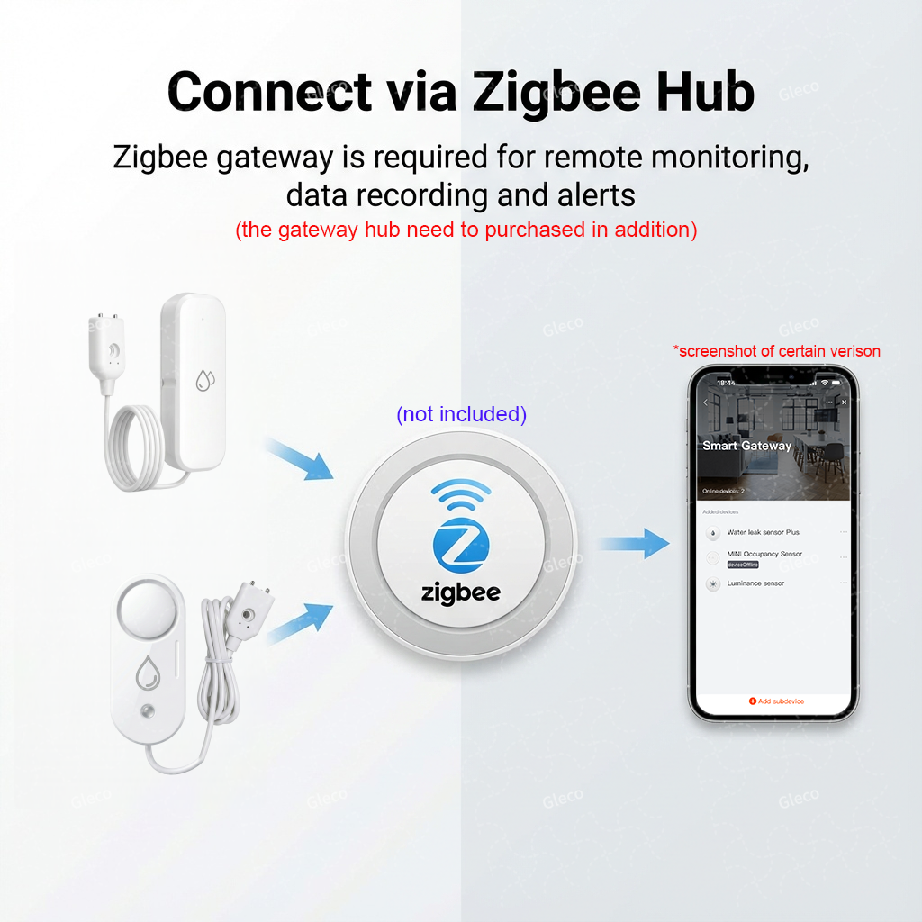 Zigbee Water Leak Sensor Flood - Water Alarm Sensor ulasan dan harga