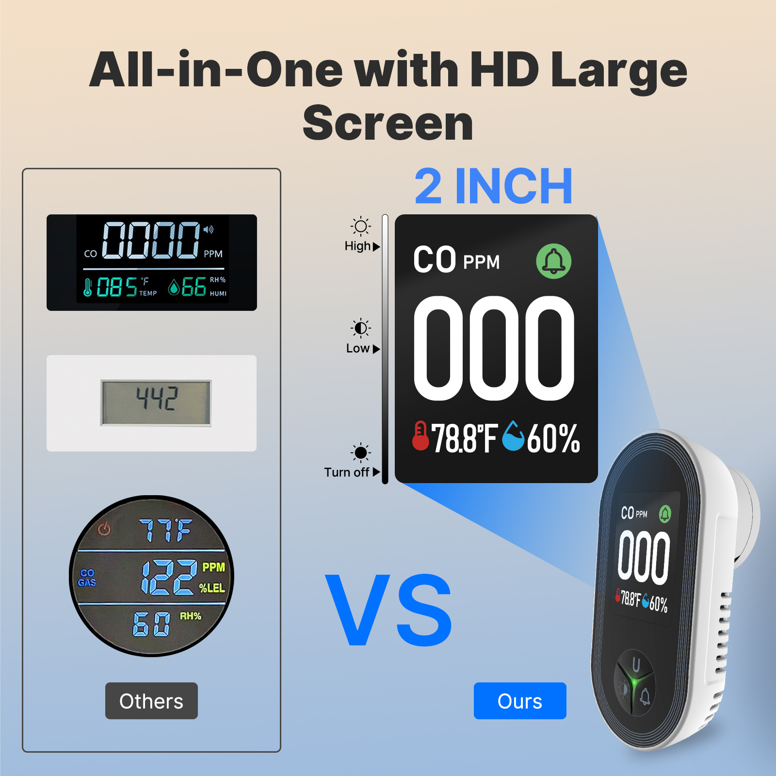 MOES 3-in-1 Plug-in CO Detecto - Co Detector Plug ulasan dan harga