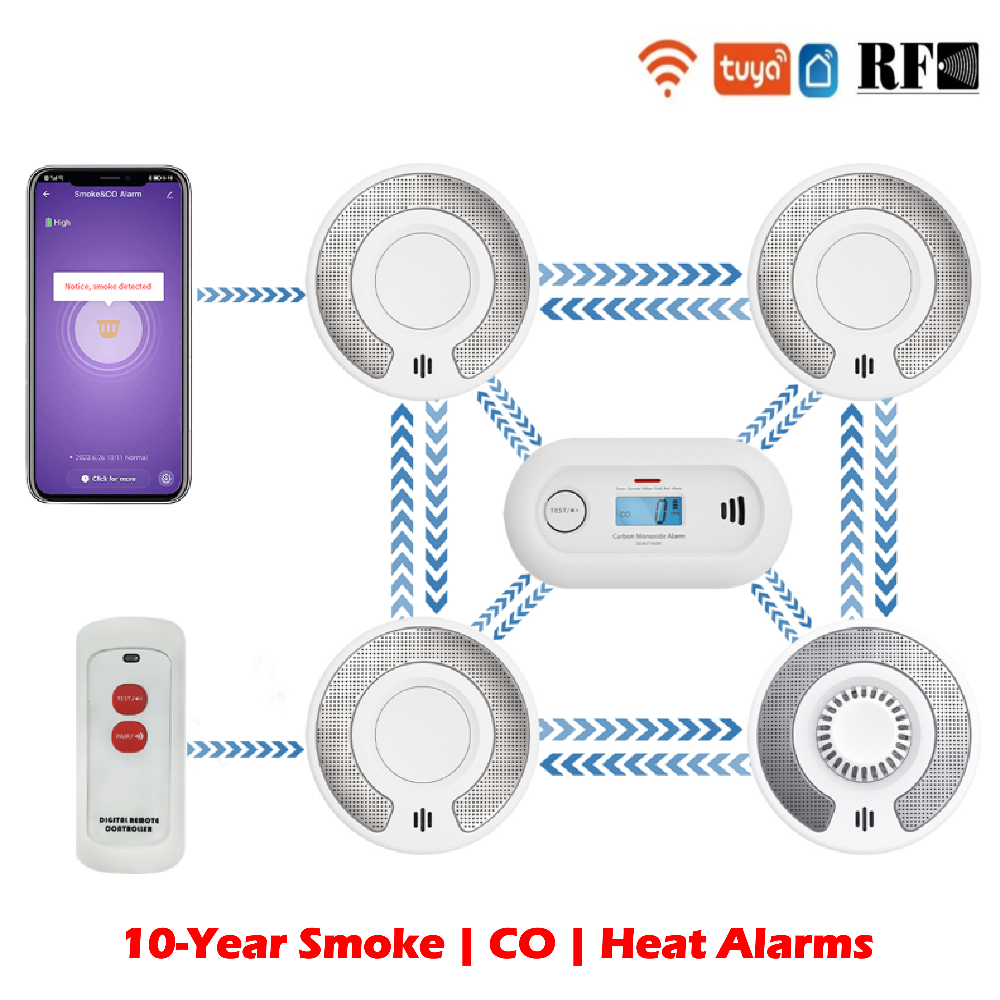 Wireless Interlinked Tuya Smok - Smoke Detector Interconnected ulasan dan harga