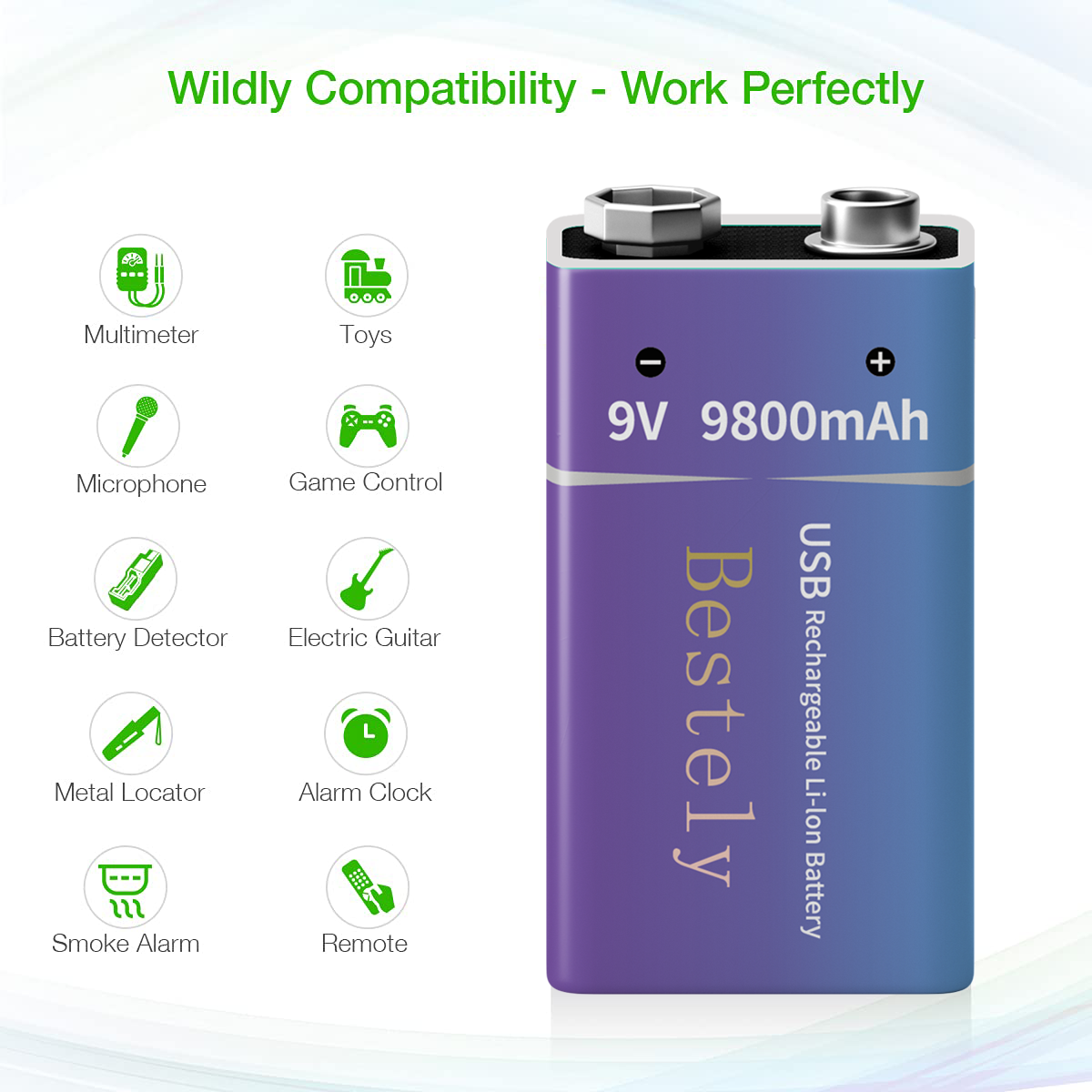 New 9V Rechargeable Li-ion Bat - Smoke Detector Interconnected ulasan dan harga