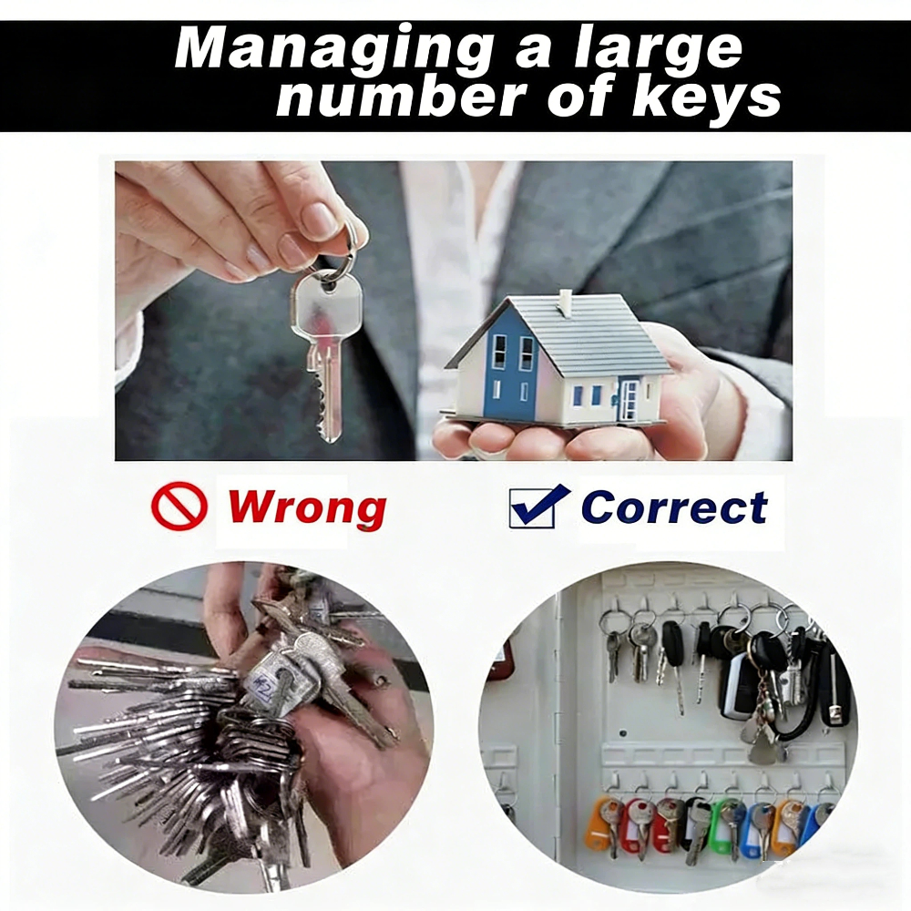 Combination Key Cabinet 20 Key - Lockbox Key Secure ulasan dan harga
