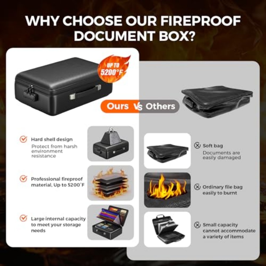 Grothery 5200°F Fireproof Docu - Fire Safe Document ulasan dan harga