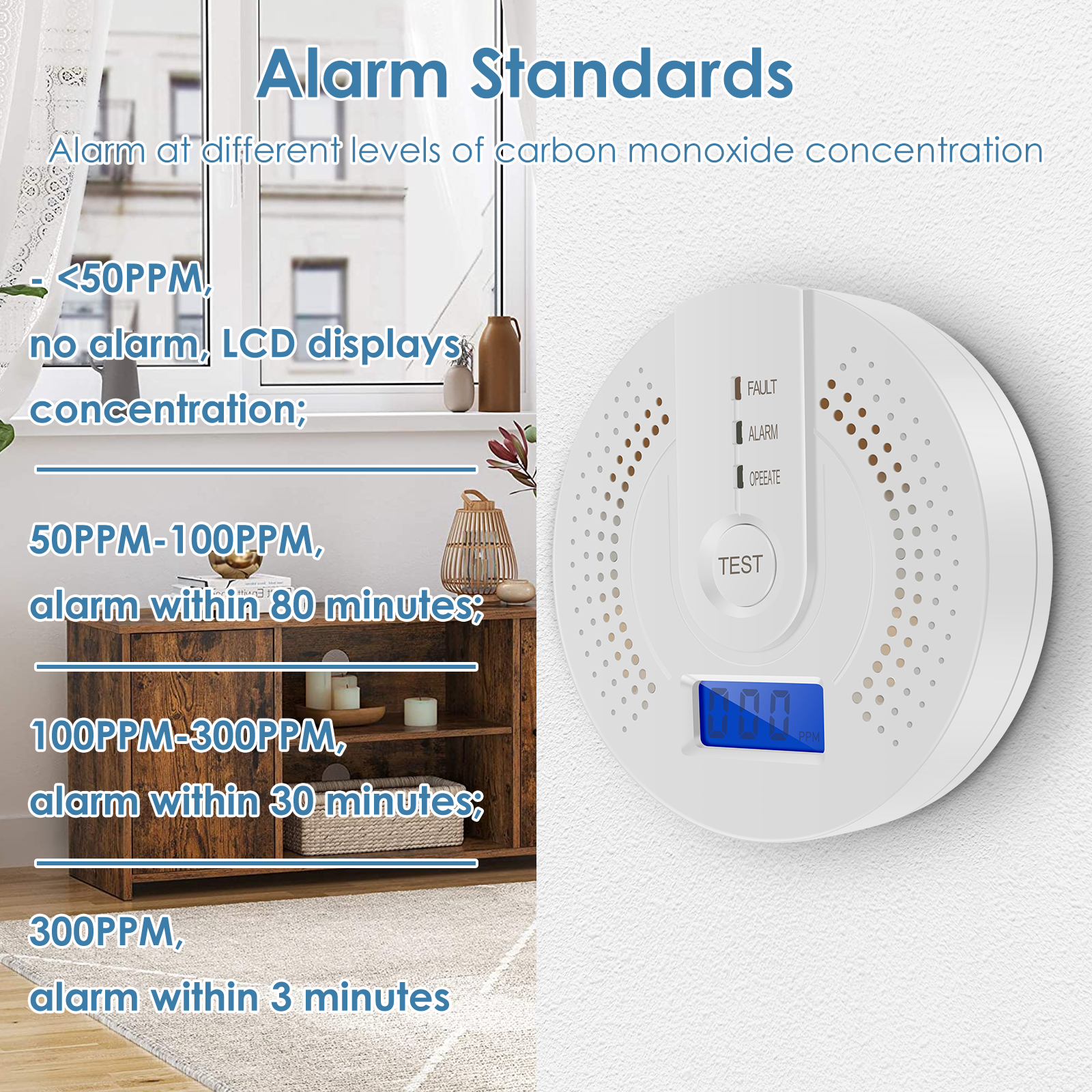 Independent CO Alarm Sensor Ca - Smoke Detector Interconnected ulasan dan harga