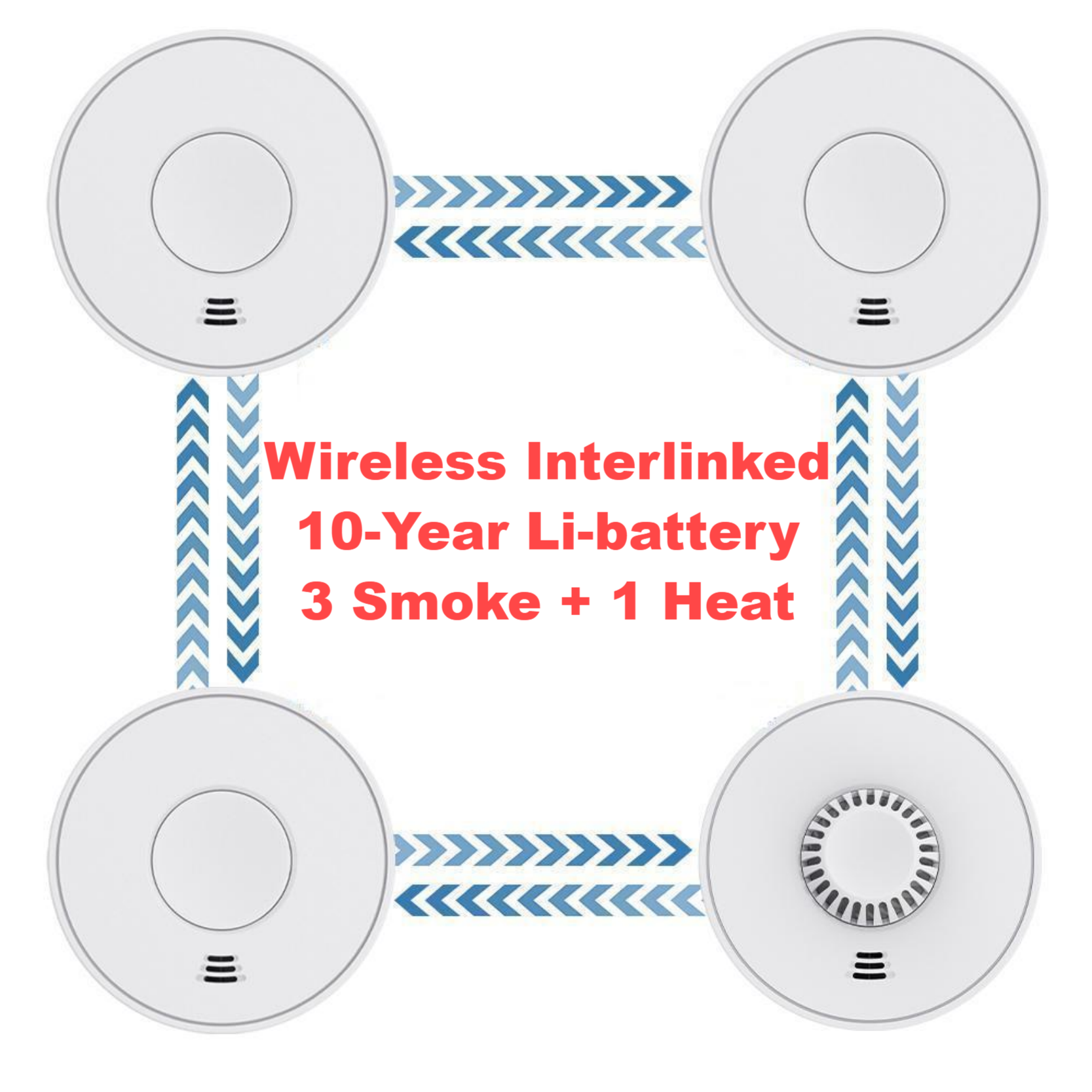 Wireless Interlinked Smoke and - Smoke Detector Interconnected ulasan dan harga